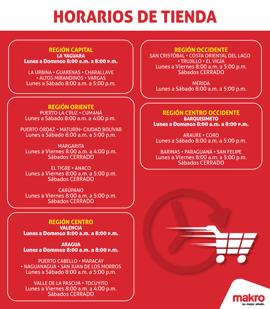 WEBHORARIOS Makro Venezuela